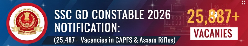 SSC GD Constable 2026 Notification: 25,487